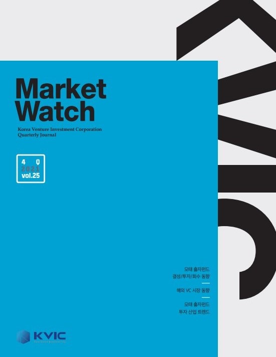 KVIC MarketWatch 4Q21 Vol.25 표지