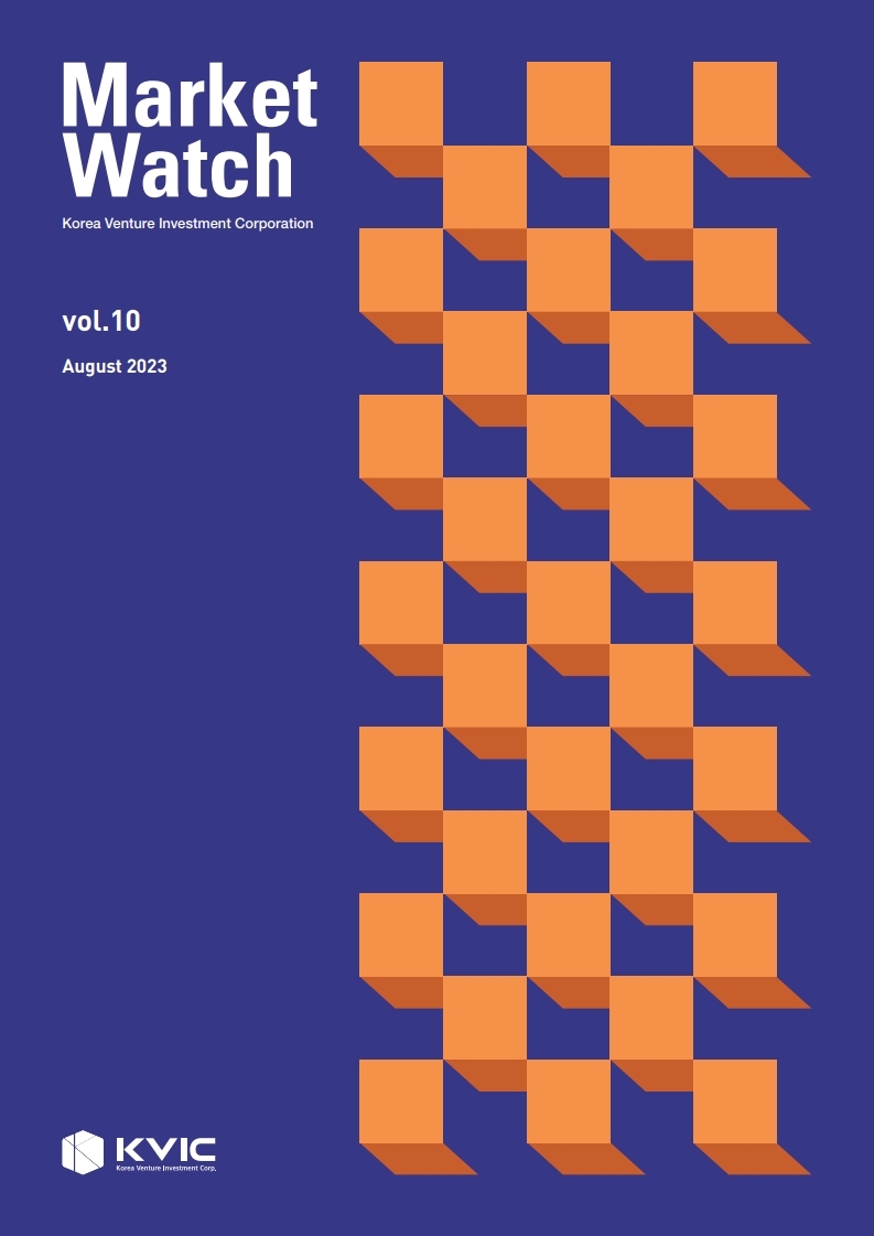 KVIC MarketWatch International Edition Vol.10, August 2023 표지