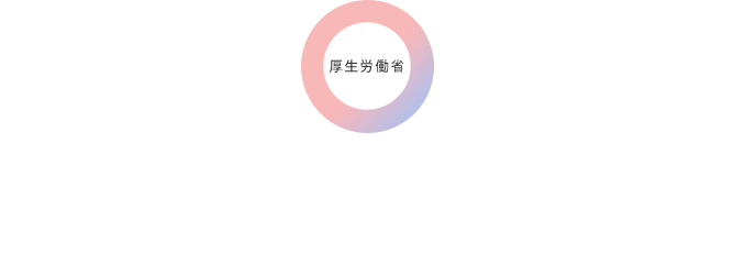  厚生労働省 ひと、くらし、みらいのために 私たちは、挑み続けます