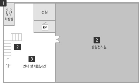 2층 안내도