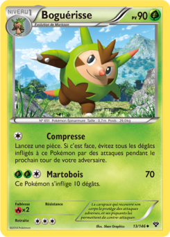 Boguérisse (XY 13)