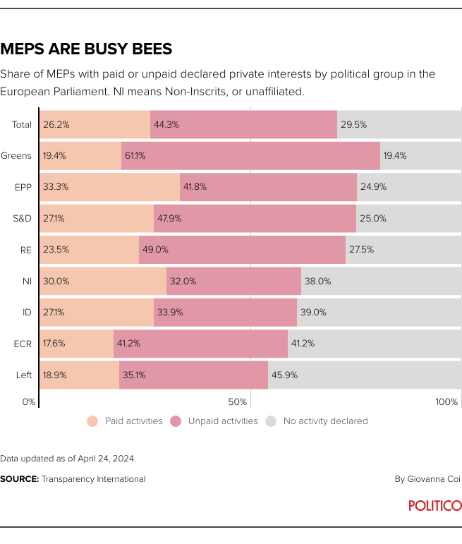 infographic