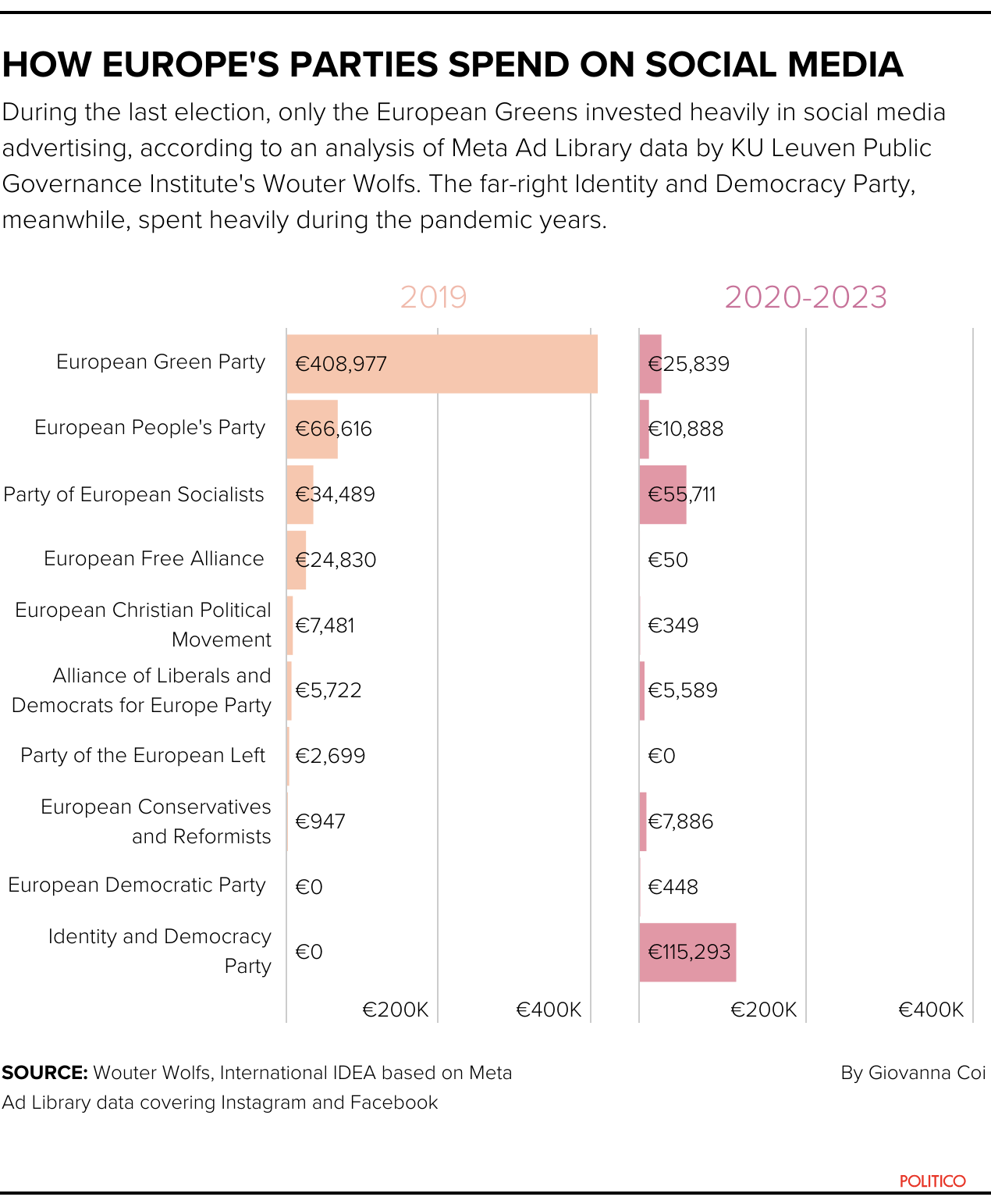 infographic