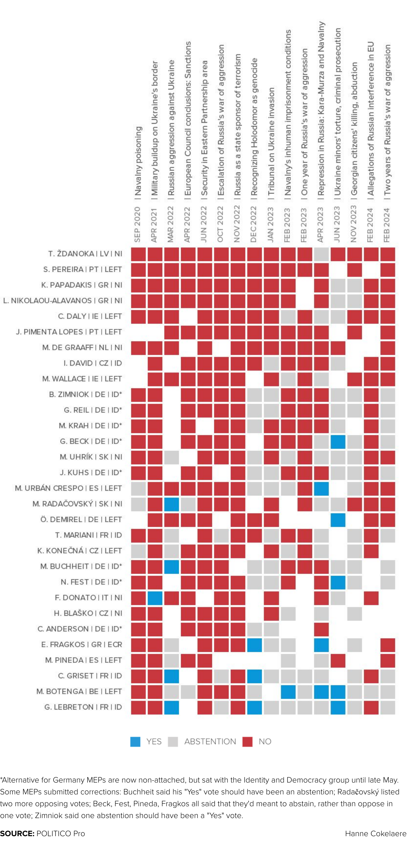 infographic