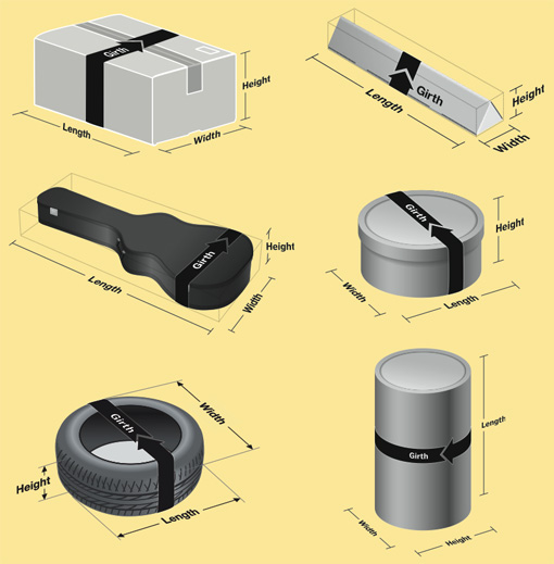 How to measure length and girth of a normal package, triangular tube, guitar case, round hat box, car tire, and cylinder. Length is the longest dimension; girth is measured around the item at its widest point, perpendicular to the length.