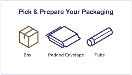 Pick and prepare your packaging; options include box, padded envelope, and tube.