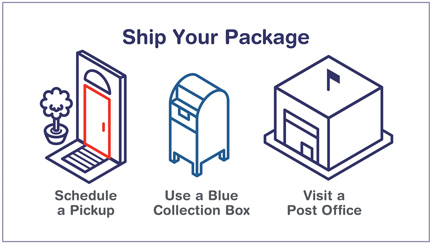 Ship Your Package: Schedule a pickup, use a blue collection box, or visit a Post Office. 