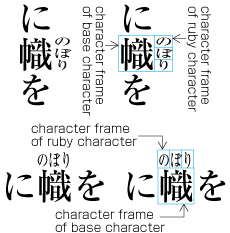 Examples of one third ruby.