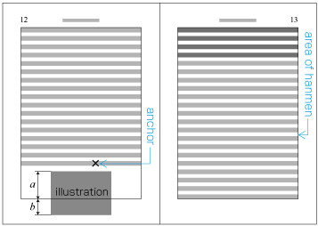 Example of positioning on the following page with relative positioning specification (before the adaptation in case of  a  <  2b )