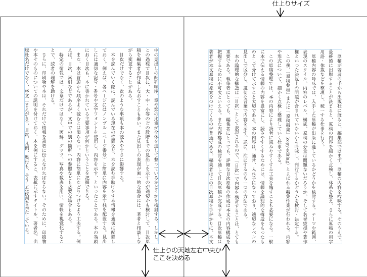 基本版面の設定手順の2