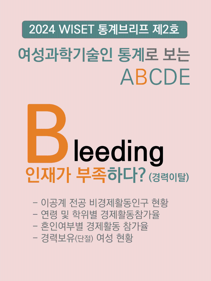 [통계브리프 2호]  Bleeding: 인재가 부족하다? (경력이탈)