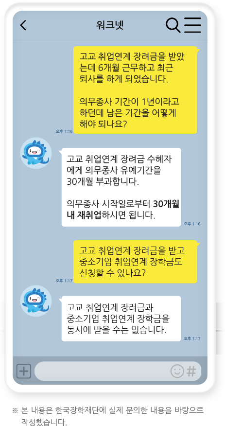 Q. 고교 취업연계 장려금을 받았는데 6개월 근무하고 최근 퇴사를 하게 되었습니다. 의무종사 기간이 1년이라고 하던데 남은 기간을 어떻게 해야 되나요? A. 고교 취업연계 장려금 수혜자에게 의무종사 유예기간을 30개월 부과합니다. 의무종사 시작일로부터 30개월 내 재취업하시면 됩니다. Q. 고교 취업연계 장려금을 받고 중소기업 취업연계 장학금도 신청할 수 있나요? A. 고교 취업연계 장려금과 중소기업 취업연계 장학금을 동시에 받을 수는 없습니다. 