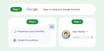 An image of the three-step Chromebook set up process
